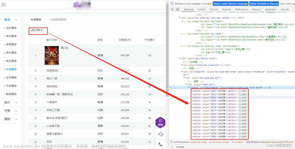 selenium读取网页数据,python,爬虫