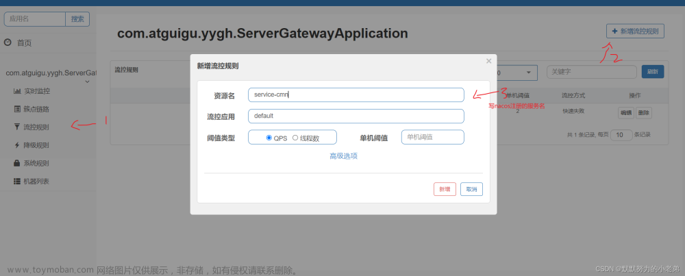 SpringCloud之Gateway整合Sentinel服務(wù)降級和限流,springCloud,spring cloud,gateway,sentinel