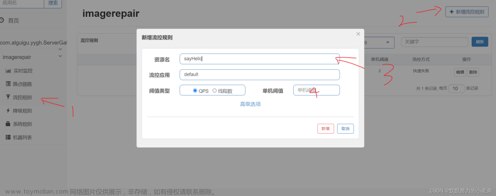 SpringCloud之Gateway整合Sentinel服務(wù)降級和限流,springCloud,spring cloud,gateway,sentinel