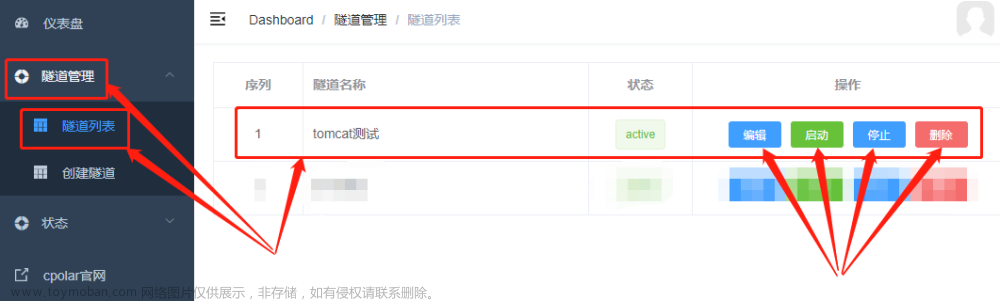 本地Tomcat网页搭建结合Cpolar内网穿透实现公网访问,小智带你闲聊,tomcat,java,服务器