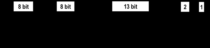 ipv6广播,TCP/IP网络协议原理与分析,网络协议,学习,笔记,网络,ip