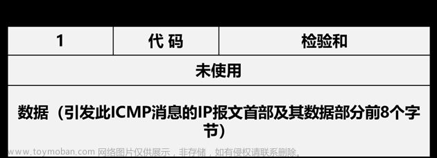 ipv6广播,TCP/IP网络协议原理与分析,网络协议,学习,笔记,网络,ip