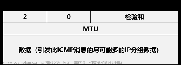 ipv6广播,TCP/IP网络协议原理与分析,网络协议,学习,笔记,网络,ip