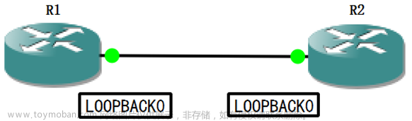 ipv6广播,TCP/IP网络协议原理与分析,网络协议,学习,笔记,网络,ip