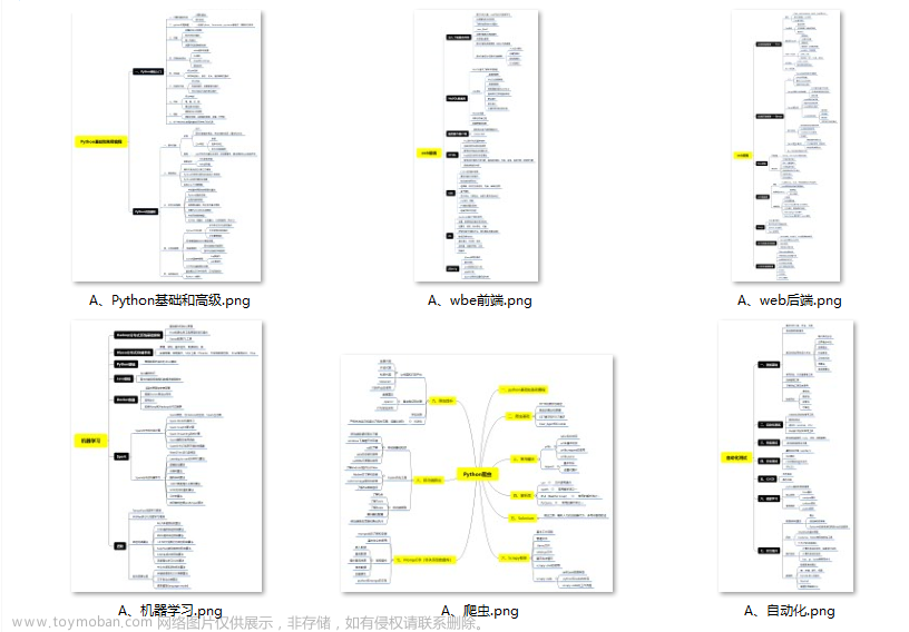 python下载,python,职业与发展,编程,python,开发语言