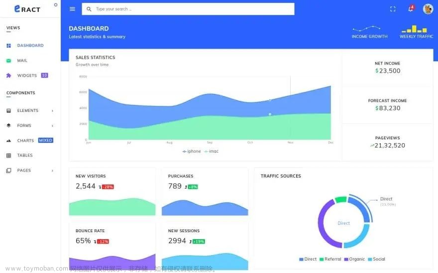 react模板,开源,react.js,前端,前端框架,javascript