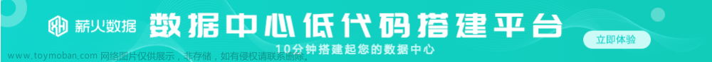 数据分析基础:数据可视化+数据分析报告,信息可视化,数据分析,数据挖掘