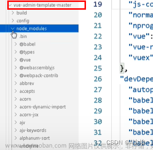node.js+NPM包管理器+Webpack打包工具+前端项目搭建,node.js,前端,npm,webpack