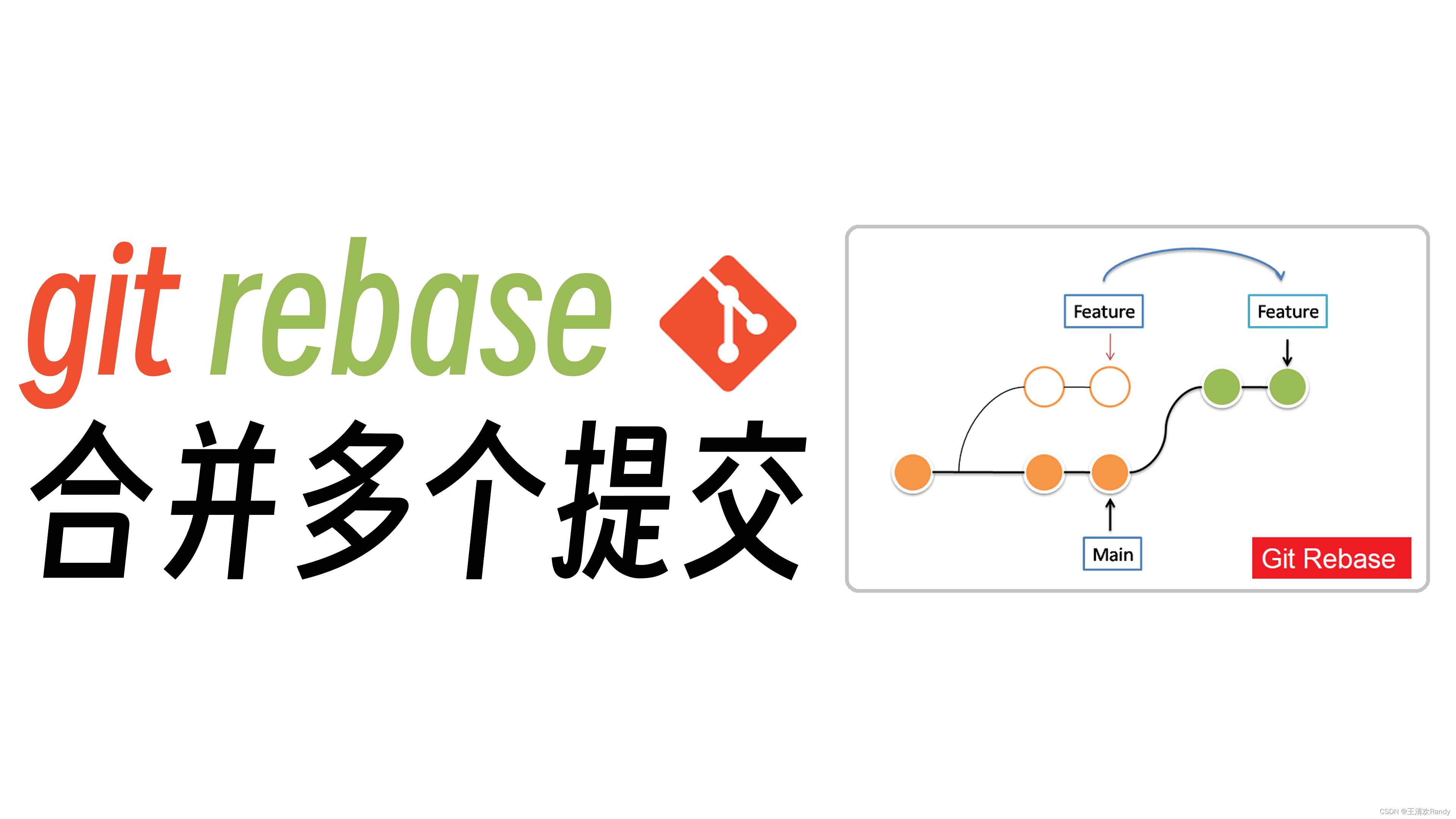 git rebase 合并多次提交,开发工具,git,elasticsearch,大数据