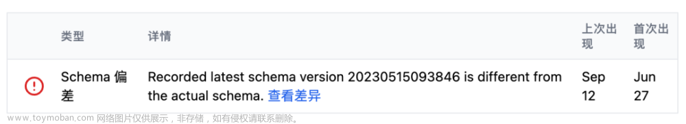 实现基于 GitLab 的数据库 CI/CD 最佳实践,数据库,运维,DBA,开发者,数据库管理,DevOps