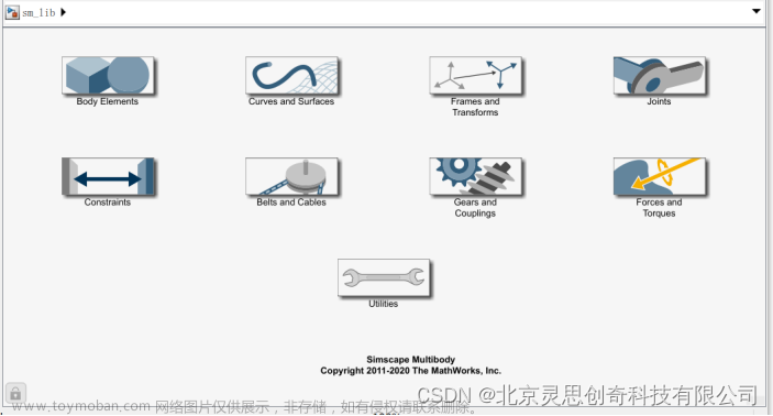 机器人硬件在环仿真：解决实体开发与测试挑战，提升效率与安全性,机器人