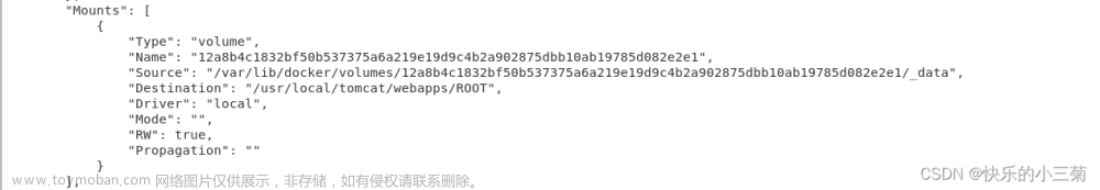 指定dockerfile,docker,docker,容器,運維