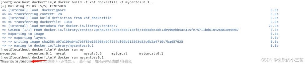 指定dockerfile,docker,docker,容器,運維