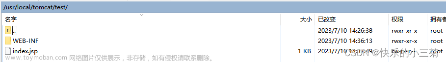 指定dockerfile,docker,docker,容器,運維