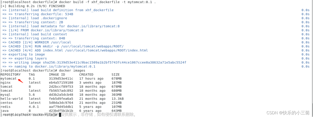 指定dockerfile,docker,docker,容器,運維