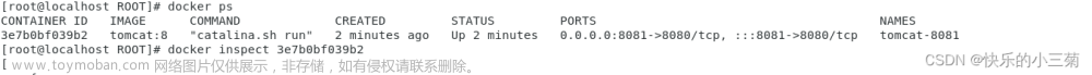 指定dockerfile,docker,docker,容器,運維