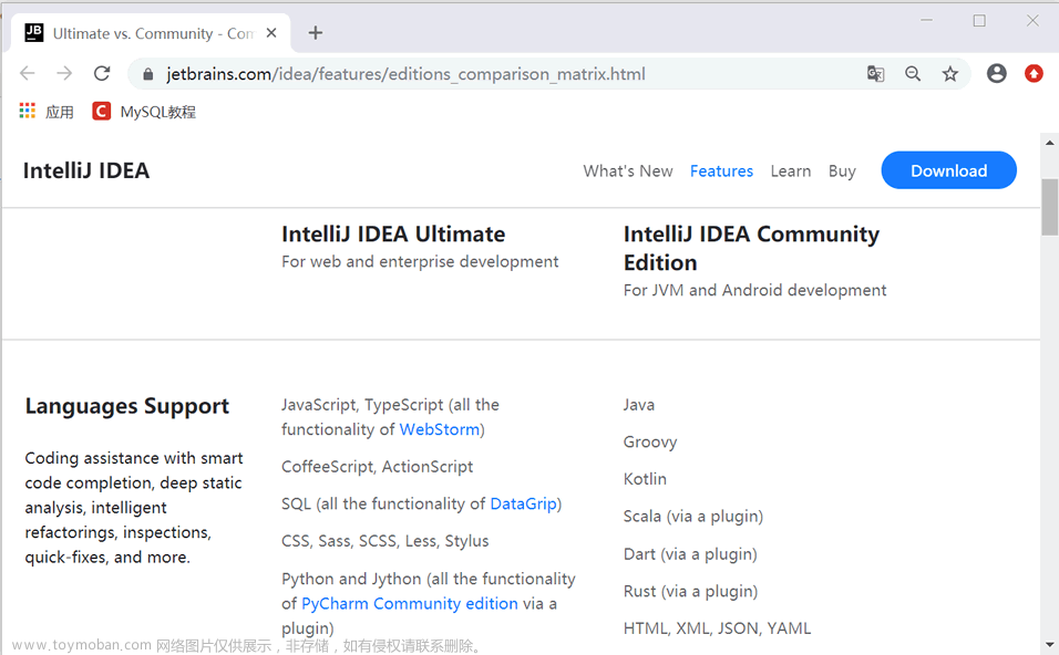 idea社区版下载,intellij-idea,java,ide