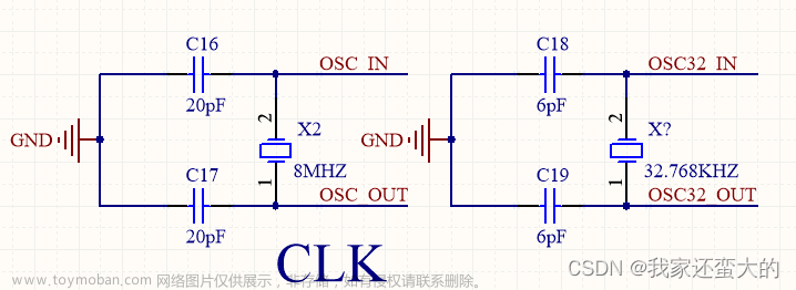 stm32f103c8t6最小系统板封装,STM32,stm32,单片机,嵌入式硬件