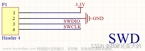 stm32f103c8t6最小系统板封装,STM32,stm32,单片机,嵌入式硬件