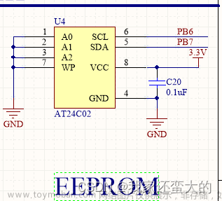 stm32f103c8t6最小系统板封装,STM32,stm32,单片机,嵌入式硬件