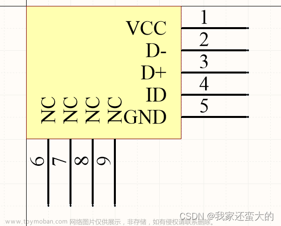 stm32f103c8t6最小系统板封装,STM32,stm32,单片机,嵌入式硬件