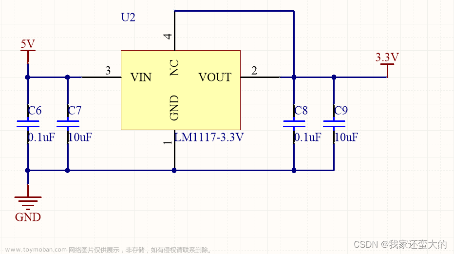 stm32f103c8t6最小系统板封装,STM32,stm32,单片机,嵌入式硬件