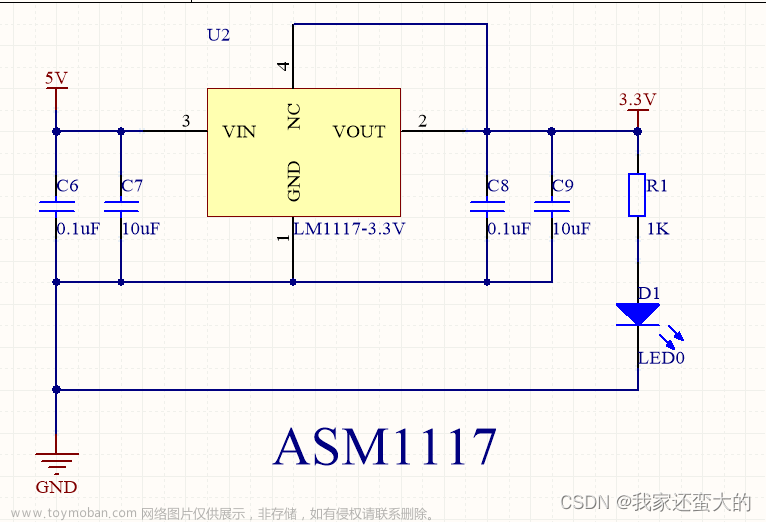 stm32f103c8t6最小系统板封装,STM32,stm32,单片机,嵌入式硬件