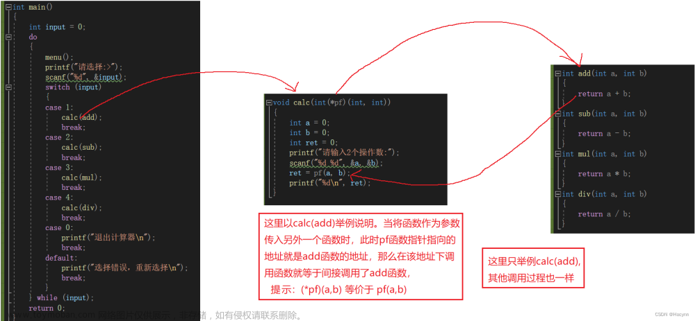 【C語言】指針的進(jìn)階（二）—— 回調(diào)函數(shù)的講解以及qsort函數(shù)的使用方式,c語言,開發(fā)語言,算法,c++,visualstudio