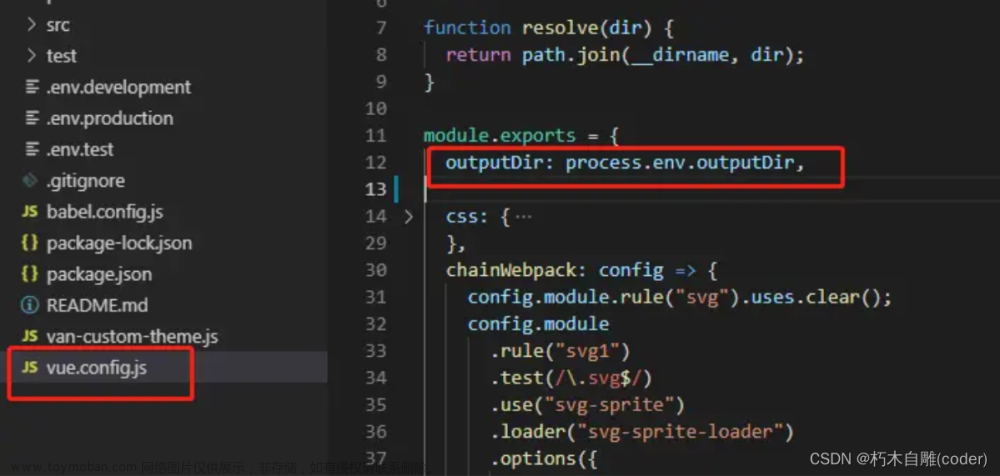 vue配置生產環(huán)境,vue.js,webpack,前端