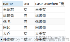 Msql_流程控制case,数据库,mysql