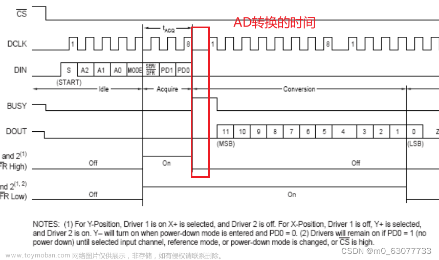 【单片机】15-AD和DA转换,51单片机,单片机,嵌入式硬件