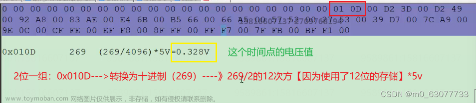 【单片机】15-AD和DA转换,51单片机,单片机,嵌入式硬件