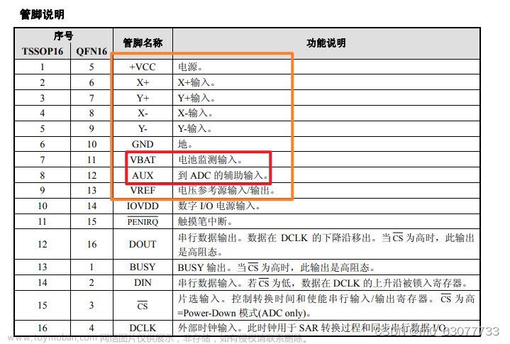 【单片机】15-AD和DA转换,51单片机,单片机,嵌入式硬件