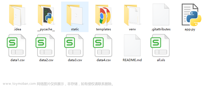 計算機畢設(shè) 大數(shù)據(jù)工作崗位數(shù)據(jù)分析與可視化 - python flask,畢業(yè)設(shè)計,python,畢設(shè)