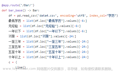 計算機畢設(shè) 大數(shù)據(jù)工作崗位數(shù)據(jù)分析與可視化 - python flask,畢業(yè)設(shè)計,python,畢設(shè)