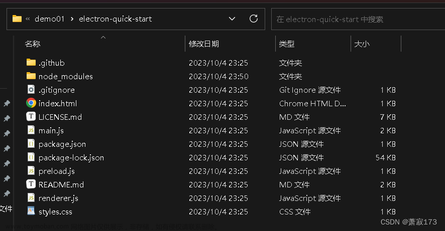 Electron笔记,electron,electron,笔记,arcgis