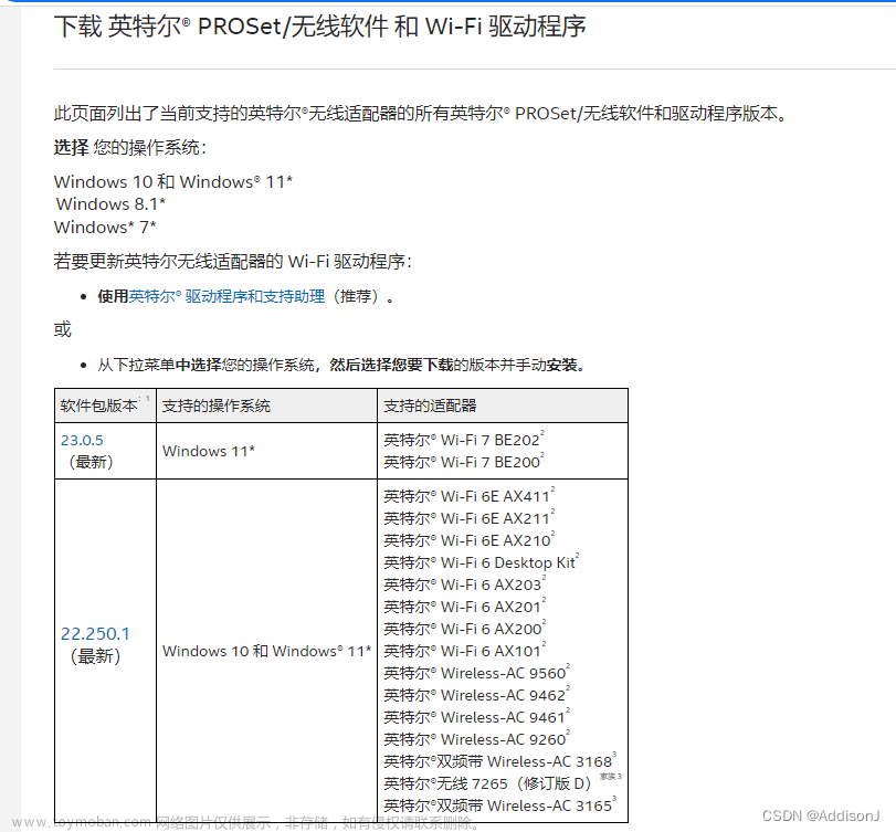 笔记本电脑搜索不到wifi6 无线路由器信号,电脑