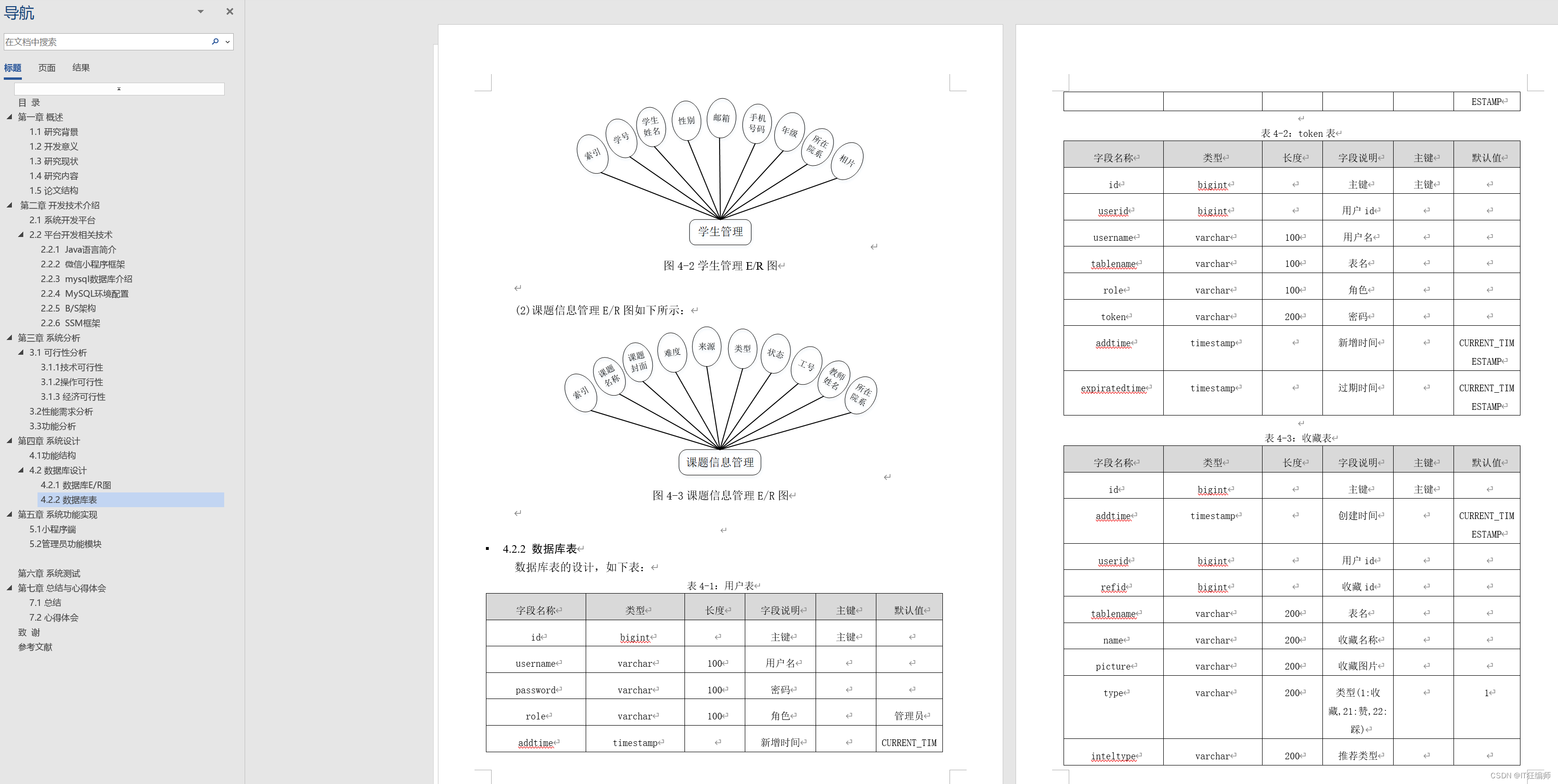 計(jì)算機(jī)畢業(yè)設(shè)計(jì) 基于SSM的高校畢業(yè)論文管理系統(tǒng)小程序的設(shè)計(jì)與實(shí)現(xiàn) Java實(shí)戰(zhàn)項(xiàng)目 附源碼+文檔+視頻講解,計(jì)算機(jī)畢業(yè)設(shè)計(jì),課程設(shè)計(jì),java,開(kāi)發(fā)語(yǔ)言