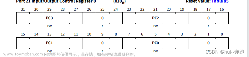 英飞凌tc367芯片手册中文,单片机,嵌入式硬件