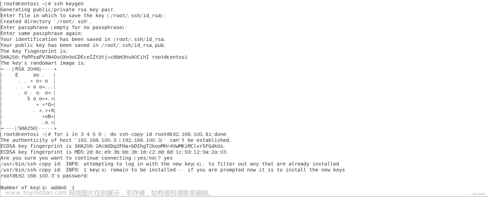 linux————ceph分布式部署,ceph,分布式