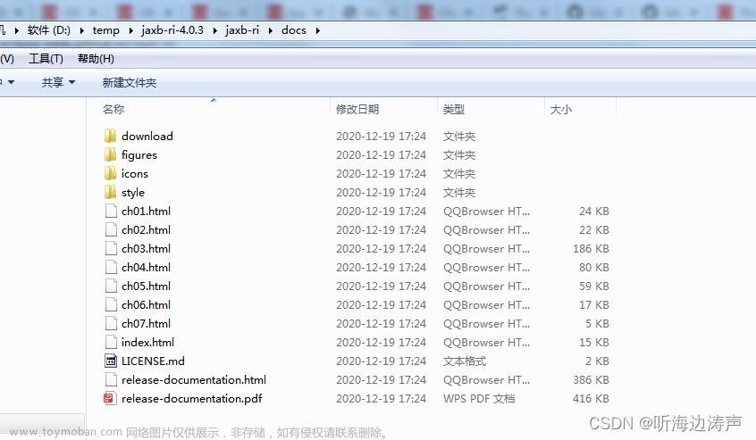 jaxb下载,java,xml,JAXB,绑定
