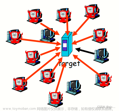 【计算机网络 - 自顶向下方法】计算机网络和因特网,计算机网络,网络,网络协议,http,计算机网络