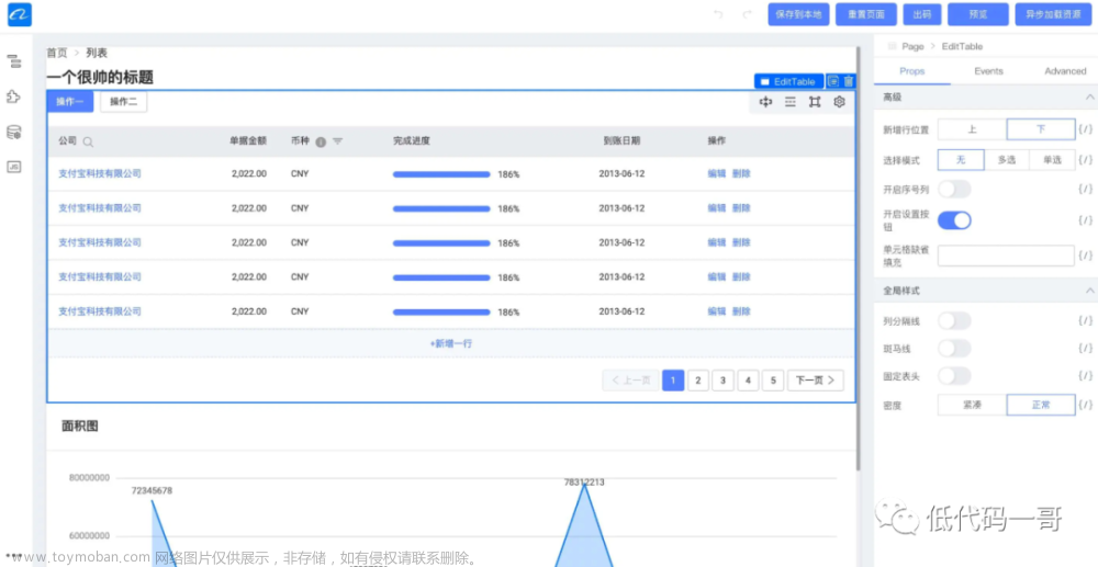 低代码开源项目整理,前端