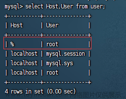 Linux centOS yum install MySQL5.7,linux,centos,运维