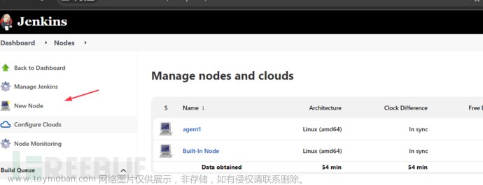 Jenkins ：添加node權(quán)限獲取憑據(jù)、執(zhí)行命令,jenkins,servlet,java,nginx,web安全,網(wǎng)絡(luò),前端