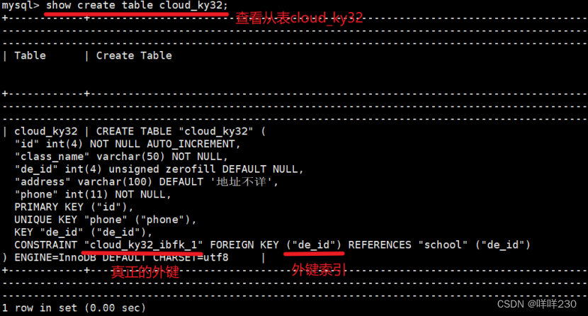 mysql之語句,mysql,數(shù)據(jù)庫
