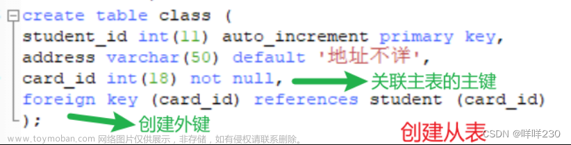 mysql之語句,mysql,數(shù)據(jù)庫