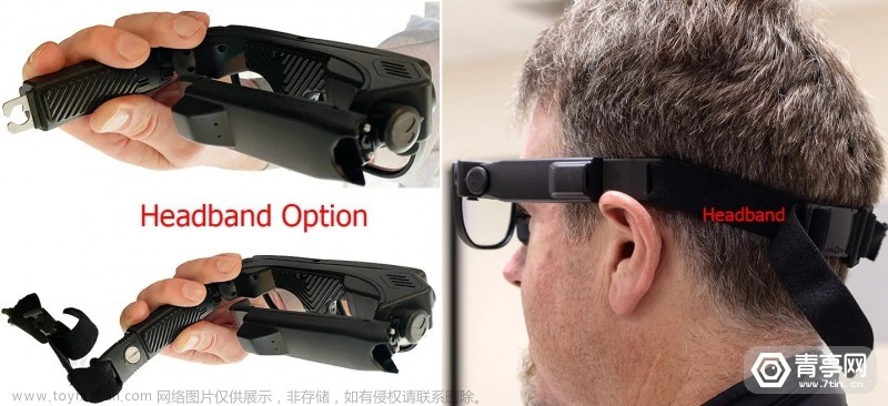 Karl Guttag：现有Micro LED/LCoS+光波导AR眼镜对比解析,ar,vr