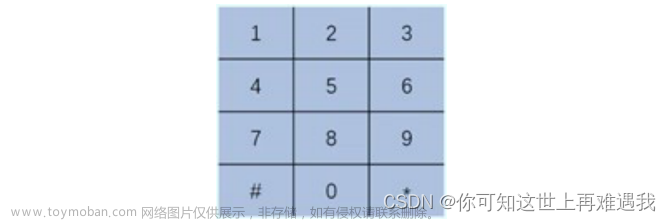 全國職業(yè)院校技能大賽-嵌入式系統(tǒng)應(yīng)用開發(fā)賽項(xiàng)-競賽任務(wù)書（第9套）,各類賽項(xiàng)賽題比賽綜合任務(wù)書,硬件制作,驅(qū)動開發(fā),嵌入式