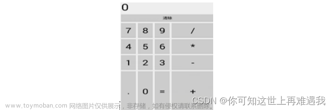 全國職業(yè)院校技能大賽-嵌入式系統(tǒng)應(yīng)用開發(fā)賽項(xiàng)-競賽任務(wù)書（第9套）,各類賽項(xiàng)賽題比賽綜合任務(wù)書,硬件制作,驅(qū)動開發(fā),嵌入式